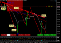 Chart Boom 500 Index, M1, 2024.04.23 09:41 UTC, Deriv.com Limited, MetaTrader 5, Demo