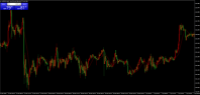 Chart USDJPY, M15, 2024.04.23 10:38 UTC, STARTRADER Limited, MetaTrader 4, Demo