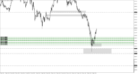 Chart XAUUSD.m, M1, 2024.04.23 09:34 UTC, Just Global Markets Ltd., MetaTrader 5, Demo