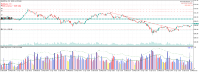 Chart XAUUSD.m, M1, 2024.04.23 10:36 UTC, Just Global Markets Ltd., MetaTrader 5, Real