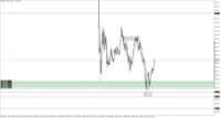 Chart XAUUSD.m, M5, 2024.04.23 10:42 UTC, Just Global Markets Ltd., MetaTrader 5, Demo