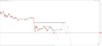 Chart XAUUSD, M5, 2024.04.23 09:29 UTC, Propridge Capital Markets Limited, MetaTrader 5, Demo