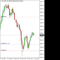 Chart XAUUSD-, M5, 2024.04.23 10:26 UTC, Trinota Markets Ltd, MetaTrader 4, Real
