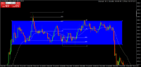 Chart XAUUSD@, M5, 2024.04.23 10:37 UTC, WM Markets Ltd, MetaTrader 4, Real