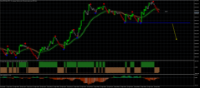 Chart Boom 500 Index, M5, 2024.04.23 11:26 UTC, Deriv (SVG) LLC, MetaTrader 5, Real