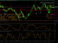 Chart EURNZD.ecn, H4, 2024.04.23 11:20 UTC, Just Global Markets Ltd., MetaTrader 4, Real