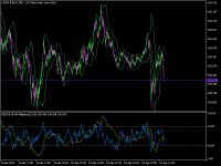 Chart USDX-JUN24, M5, 2024.04.23 11:26 UTC, Trading Point Of Financial Instruments Ltd, MetaTrader 5, Real