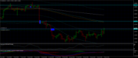 Chart EURUSD, H4, 2024.04.23 13:46 UTC, Ava Trade Ltd., MetaTrader 4, Real