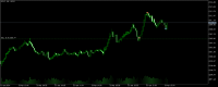 Chart GOLD, M1, 2024.04.23 12:56 UTC, XM Global Limited, MetaTrader 5, Demo