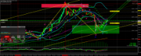 Chart SOL-USD, D1, 2024.04.23 13:10 UTC, AxiCorp Financial Services Pty Ltd, MetaTrader 4, Demo