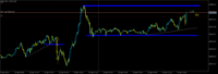 Chart US30, M5, 2024.04.23 13:46 UTC, Propridge Capital Markets Limited, MetaTrader 5, Demo