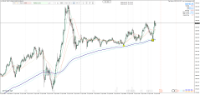 Chart US30, M5, 2024.04.23 12:51 UTC, Raw Trading Ltd, MetaTrader 4, Real