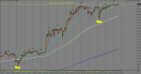 Chart USDJPY.s, H1, 2024.04.23 12:58 UTC, Just Global Markets Ltd., MetaTrader 4, Demo
