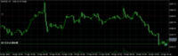 Chart XAUUSD, H1, 2024.04.23 13:19 UTC, MetaQuotes Software Corp., MetaTrader 5, Demo