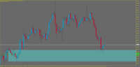 Chart XAUUSD.m, H4, 2024.04.23 13:20 UTC, Just Global Markets Ltd., MetaTrader 5, Real