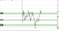 Chart XAUUSD.m, M5, 2024.04.23 13:19 UTC, Just Global Markets Ltd., MetaTrader 5, Demo