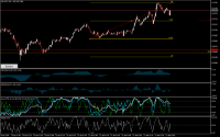 Chart XAUUSD, M1, 2024.04.23 12:56 UTC, Propridge Capital Markets Limited, MetaTrader 5, Demo