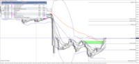 Chart XAUUSD, M15, 2024.04.23 13:08 UTC, Ventezo Ltd, MetaTrader 4, Real