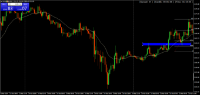 Chart XAUUSD@, M15, 2024.04.23 13:13 UTC, WM Markets Ltd, MetaTrader 4, Real