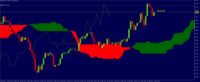 Chart XAUUSD., M3, 2024.04.23 12:48 UTC, Aron Markets Ltd, MetaTrader 5, Real