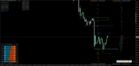 Chart XAUUSD, M30, 2024.04.23 13:01 UTC, FBS Markets Inc., MetaTrader 4, Real