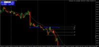 Chart XAUUSD@, M30, 2024.04.23 13:04 UTC, WM Markets Ltd, MetaTrader 4, Real