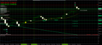Chart XAUUSD, M5, 2024.04.23 12:46 UTC, Exness Technologies Ltd, MetaTrader 4, Demo