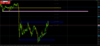 Chart XAUUSD@, M5, 2024.04.23 13:26 UTC, WM Markets Ltd, MetaTrader 4, Real