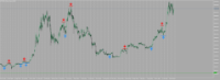 Chart BTCUSD, D1, 2024.04.23 13:55 UTC, Raw Trading Ltd, MetaTrader 5, Demo