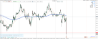Chart DXY_M4, M15, 2024.04.23 13:59 UTC, Raw Trading Ltd, MetaTrader 4, Real