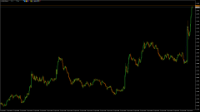 Chart GBPUSD@, M1, 2024.04.23 13:57 UTC, WM Markets Ltd, MetaTrader 4, Real