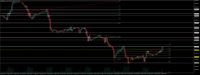 Chart NAS100.pro, H1, 2024.04.23 13:57 UTC, ACG Markets Ltd, MetaTrader 5, Demo