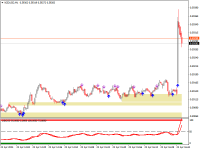 Chart NZDUSD, M1, 2024.04.23 13:49 UTC, FBS Markets Inc., MetaTrader 4, Real