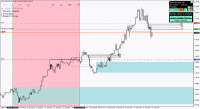 Chart !STD_EURUSD, M1, 2024.04.23 13:56 UTC, FBS Markets Inc., MetaTrader 4, Demo