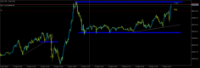 Chart US30, M5, 2024.04.23 13:56 UTC, Propridge Capital Markets Limited, MetaTrader 5, Demo