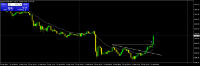Chart XAUUSD@, M15, 2024.04.23 13:55 UTC, WM Markets Ltd, MetaTrader 4, Real