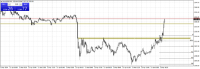 Chart XAUUSD@, M5, 2024.04.23 13:59 UTC, WM Markets Ltd, MetaTrader 4, Real