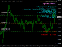 Chart NZDCAD, M15, 2024.04.23 15:24 UTC, FundedNext Ltd, MetaTrader 4, Real