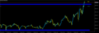 Chart US30, M5, 2024.04.23 14:50 UTC, Propridge Capital Markets Limited, MetaTrader 5, Demo
