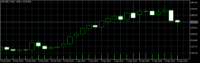 Chart XAUUSD, D1, 2024.04.23 14:51 UTC, IFCMarkets. Corp., MetaTrader 5, Demo
