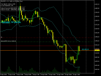 Chart XAUUSD., H1, 2024.04.23 15:19 UTC, Aron Markets Ltd, MetaTrader 5, Demo