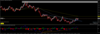 Chart CADCHF, D1, 2024.04.23 18:18 UTC, Tradeslide Trading Tech Limited, MetaTrader 4, Real
