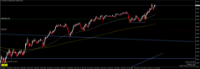 Chart CADCHF, M5, 2024.04.23 18:19 UTC, Tradeslide Trading Tech Limited, MetaTrader 4, Real