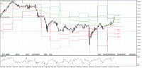 Chart EURCHF, H1, 2024.04.23 17:35 UTC, YLD FX Ltd., MetaTrader 5, Real