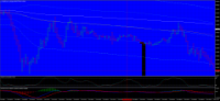 Chart EURGBP, M15, 2024.04.23 17:53 UTC, Ava Trade Ltd., MetaTrader 4, Real