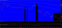 Chart EURGBP, M15, 2024.04.23 17:58 UTC, Ava Trade Ltd., MetaTrader 4, Real