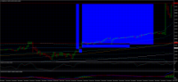 Chart EURGBP, M15, 2024.04.23 17:10 UTC, Ava Trade Ltd., MetaTrader 4, Real