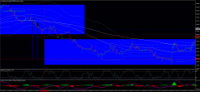 Chart EURGBP, M30, 2024.04.23 16:20 UTC, Ava Trade Ltd., MetaTrader 4, Real
