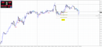 Chart GBPJPY, M15, 2024.04.23 16:24 UTC, Raw Trading Ltd, MetaTrader 4, Real