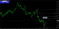 Chart GBPUSD, H4, 2024.04.23 17:33 UTC, Key to Markets Group Ltd, MetaTrader 4, Real
